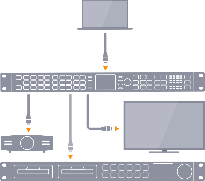 HDMI processing graphic
